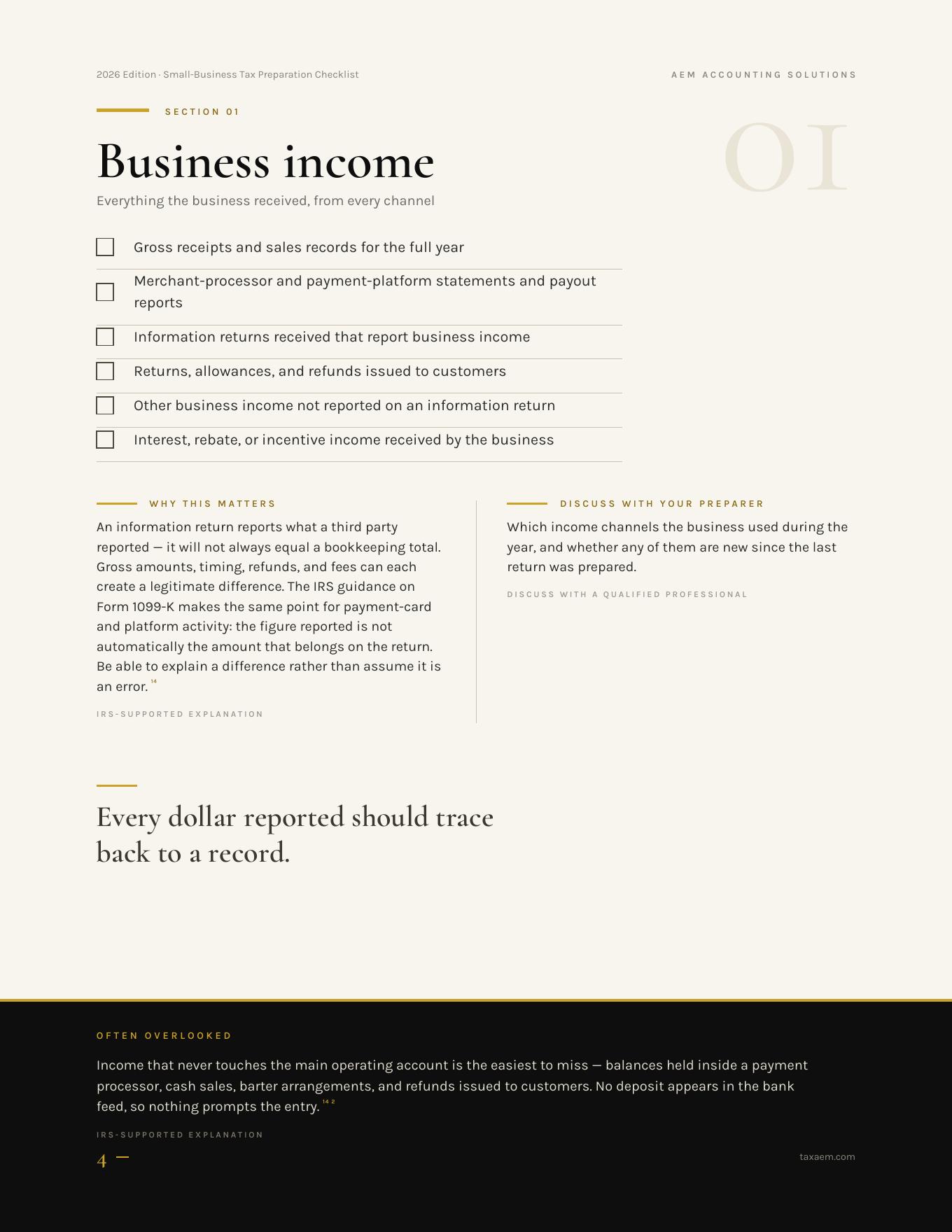 Interior checklist page covering business income records
